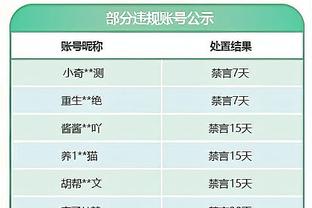 Woj：联盟不想给出追梦禁赛的具体数字 但会给他时间处理他的问题